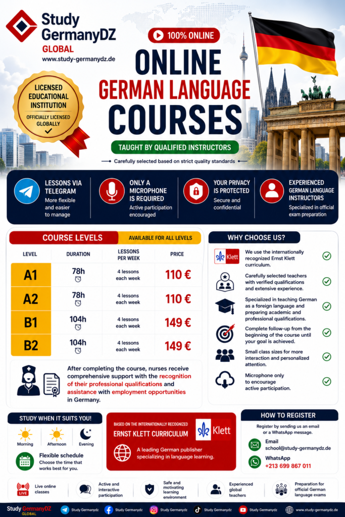 Online German Language Course